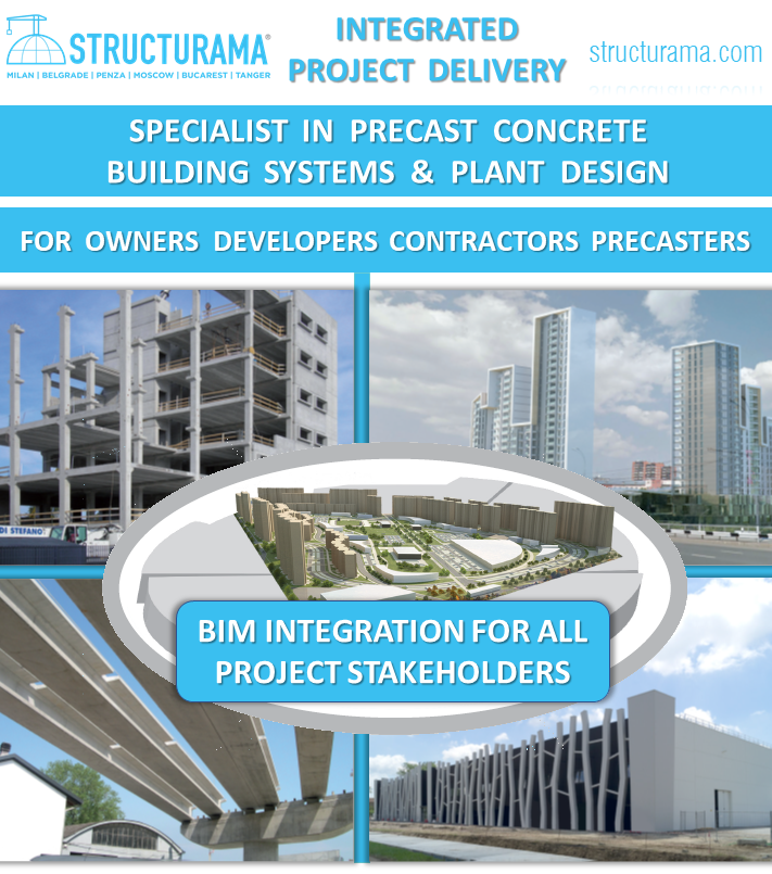 Integrated project delivery