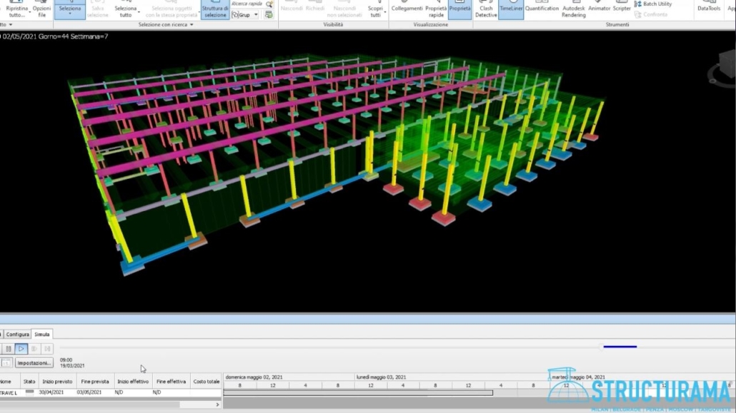 Example of dynamic simulation on production