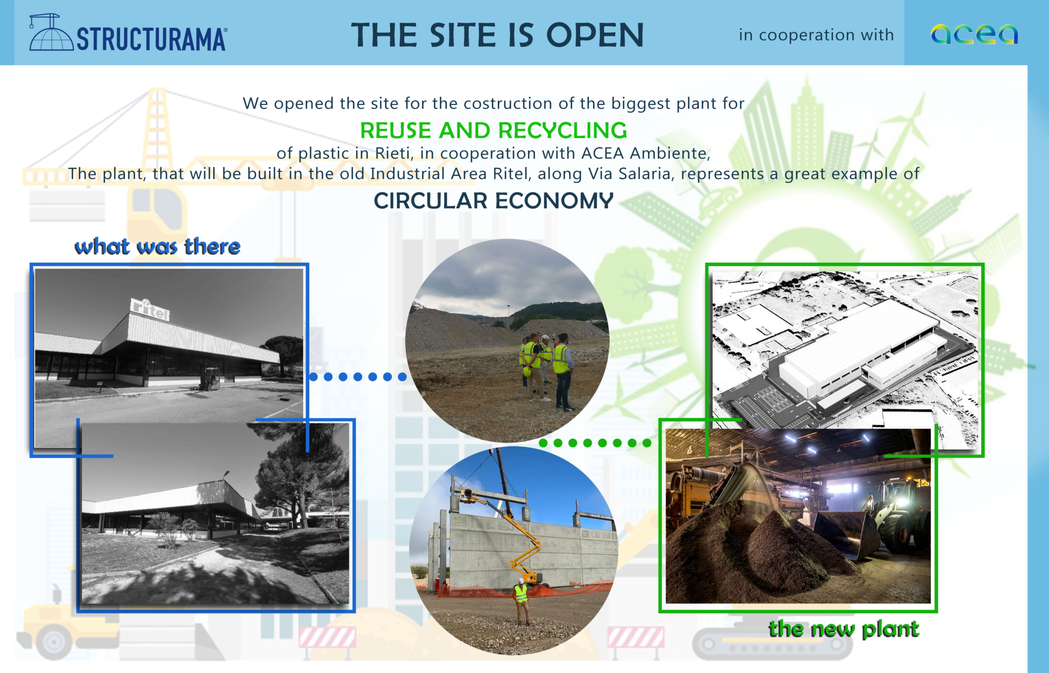 Circular Economy